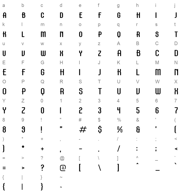 Meholrax Character Map