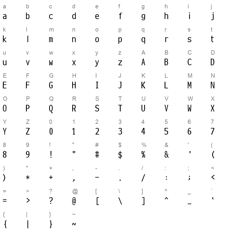 MeiryoKe Console Regular Character Map