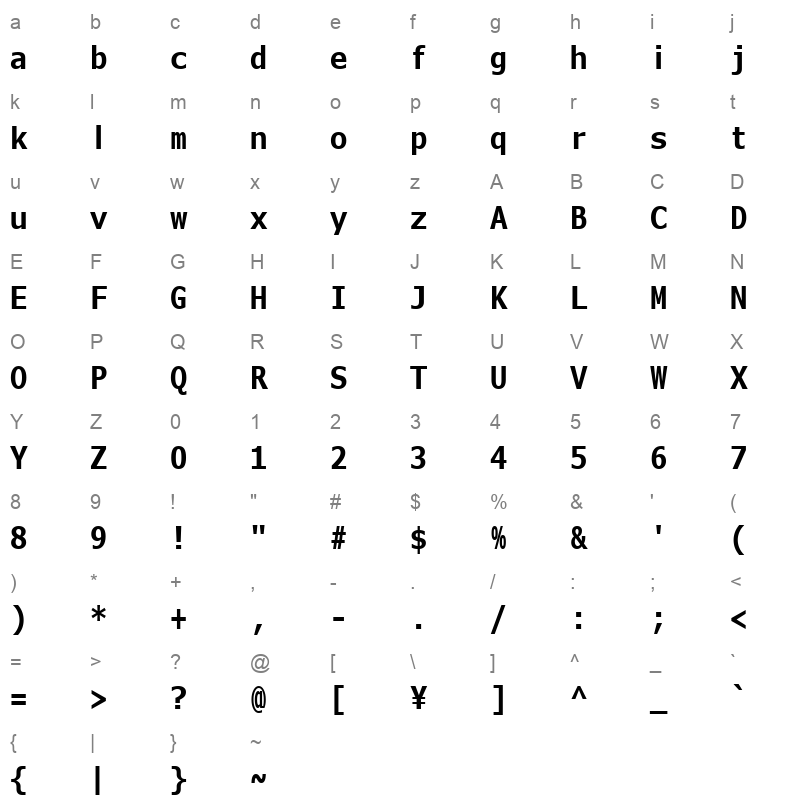 MeiryoKe Gothic Bold Character Map