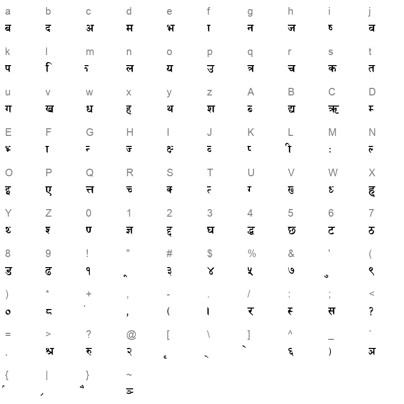 Menaka Regular Character Map