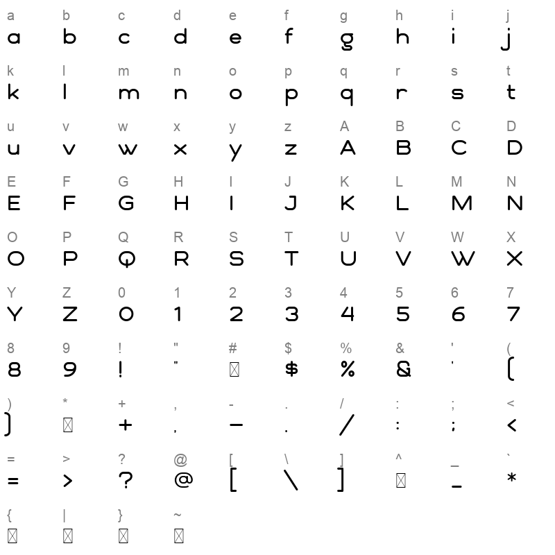 MERAGEN Character Map