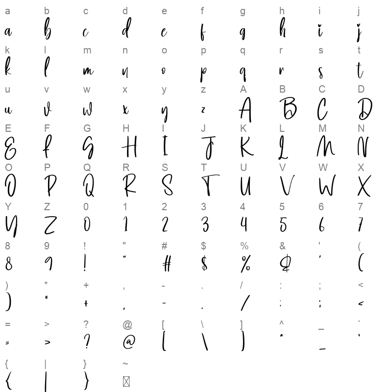 Merry And Bright Character Map