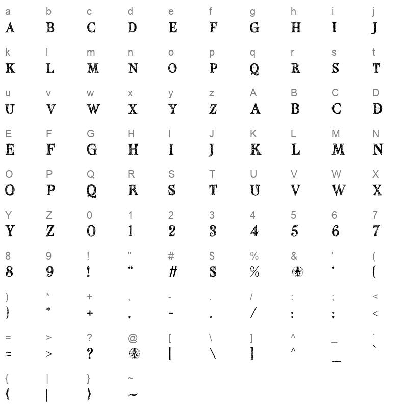 Mesintwa Character Map