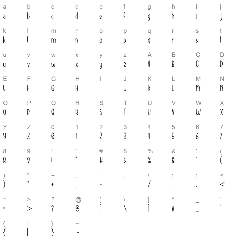 Mideo Character Map