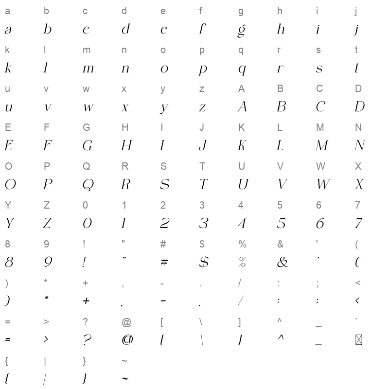 MIDNIGHT SERENITY Italic otf Character Map