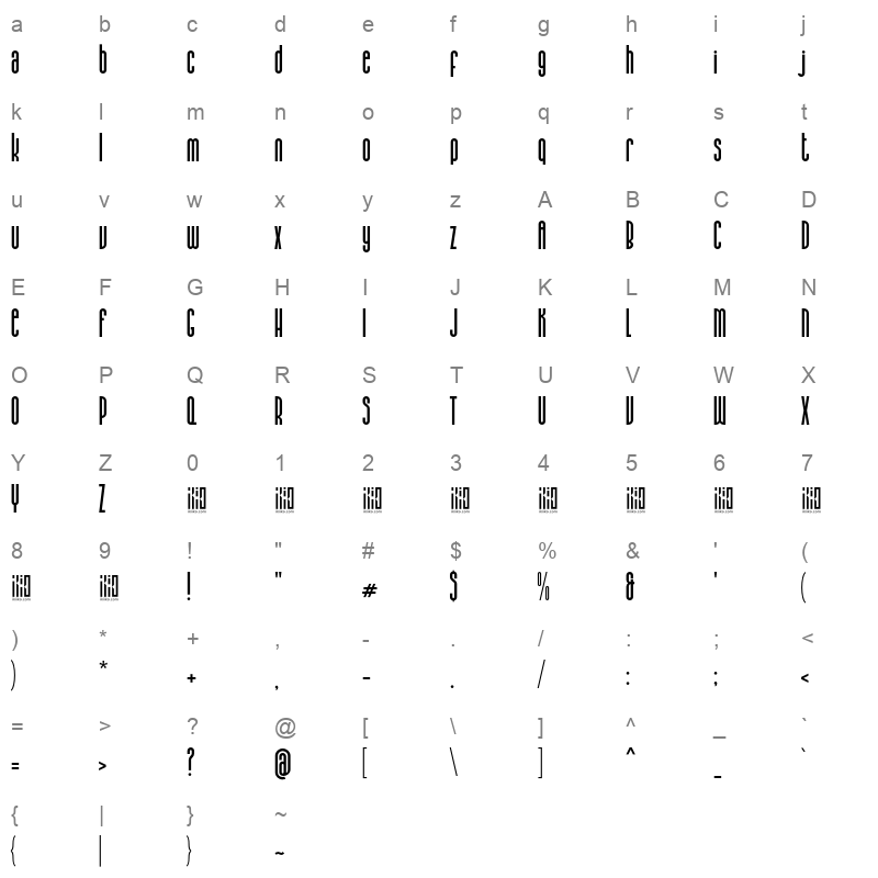 Milleniapolis Character Map
