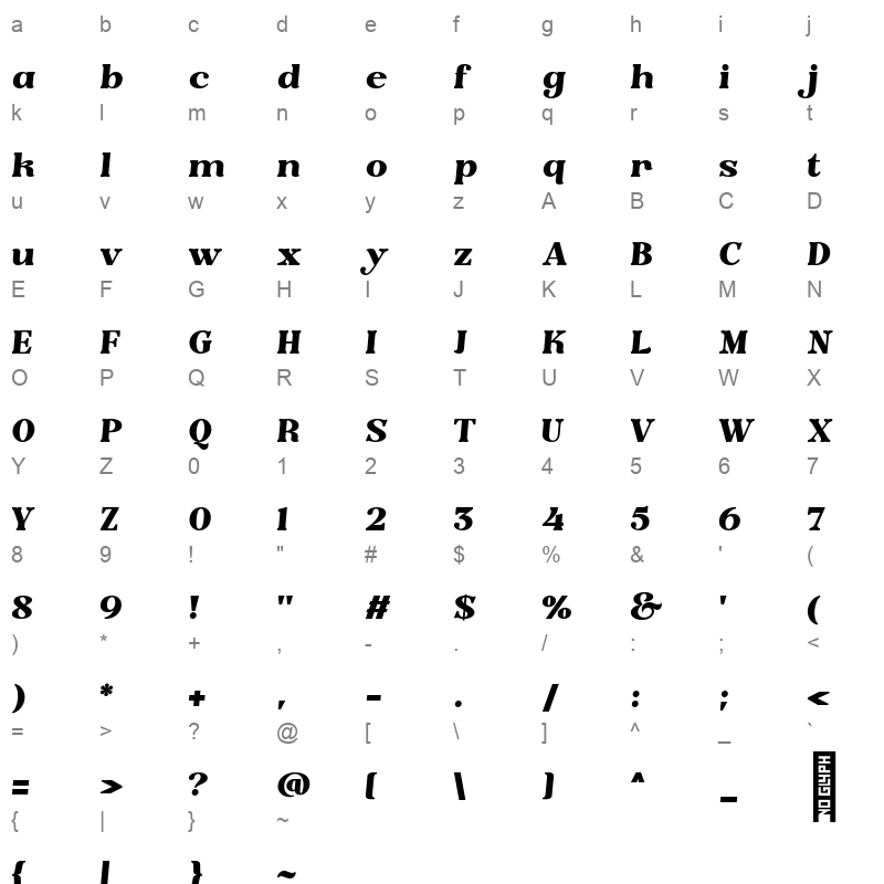 Minatur Regular Character Map