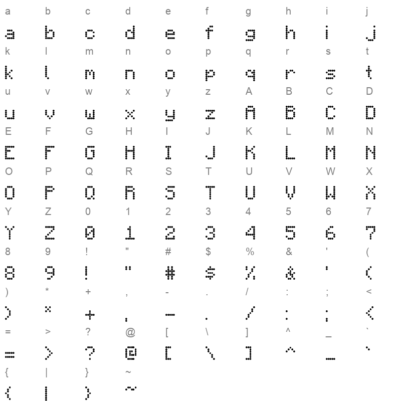 Minecart LCD Character Map