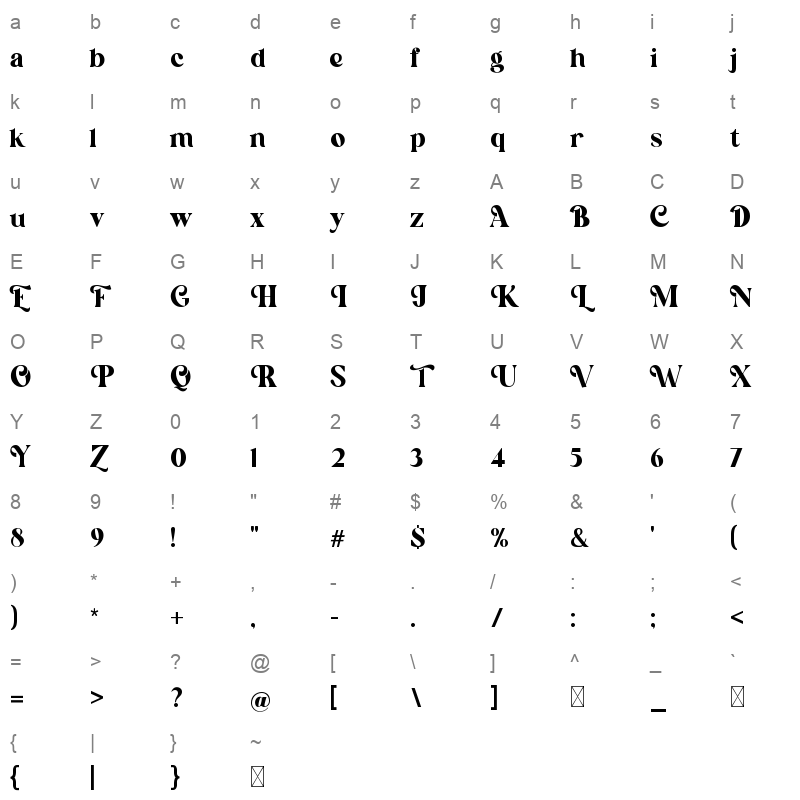 Minggola Character Map