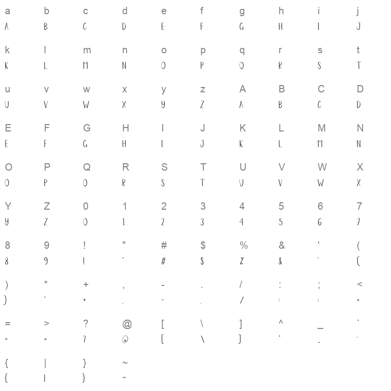 Minimalist Farmhouse Character Map