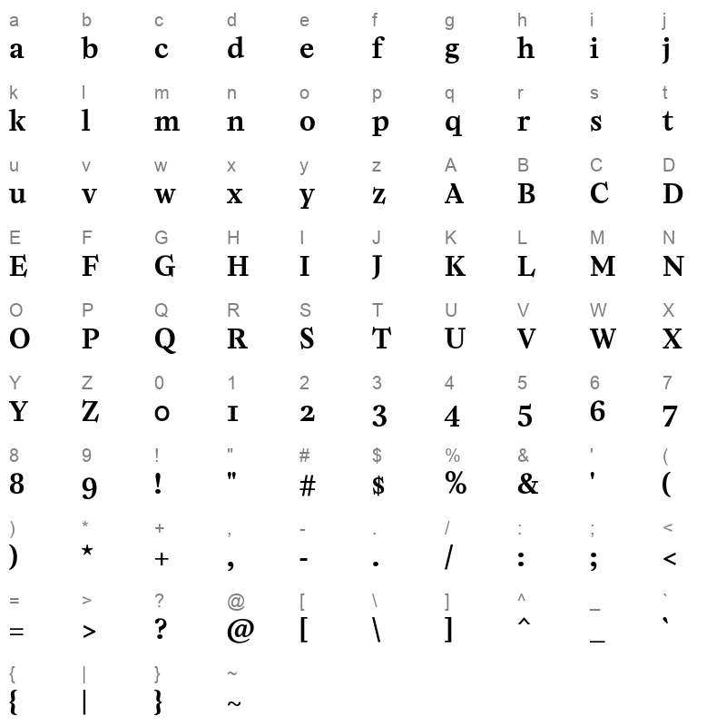 Minipax SemiBold Character Map