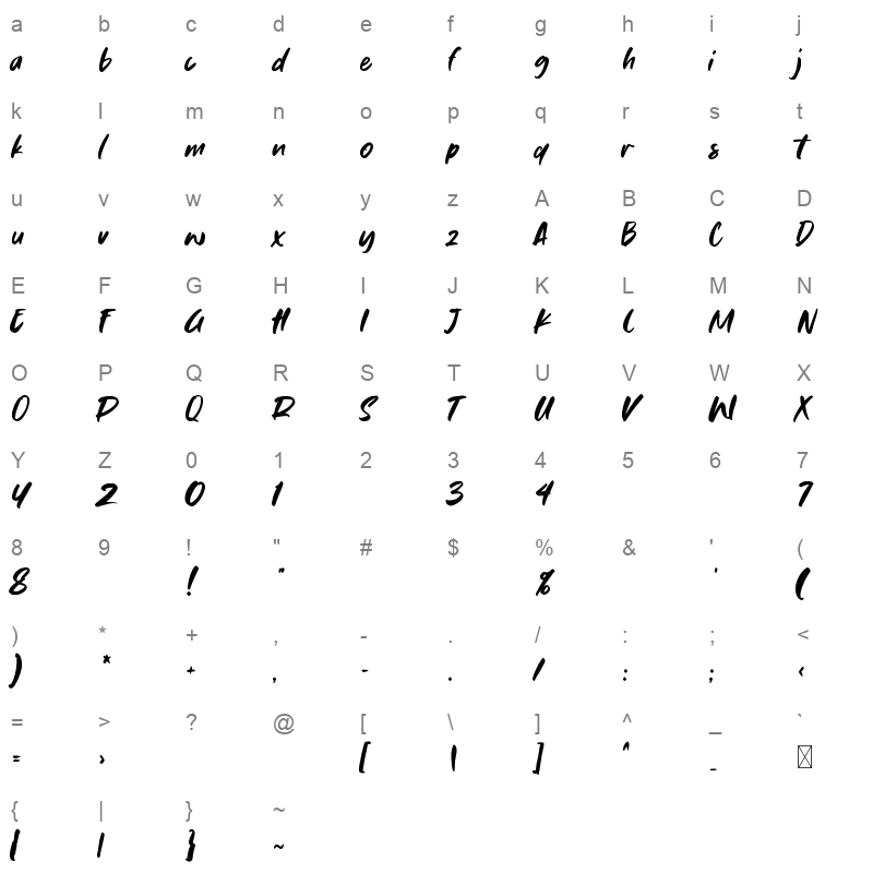 Minomisse Character Map