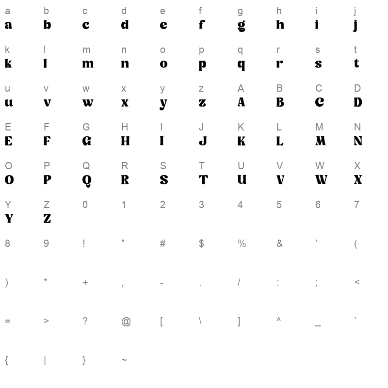 Minya Character Map