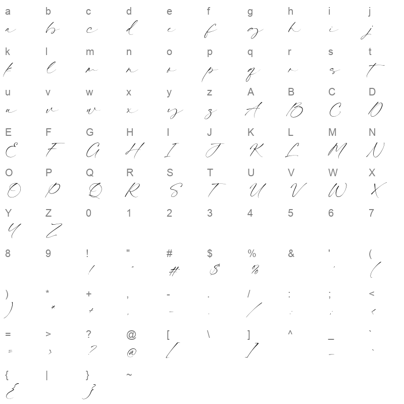 Mirabella Character Map