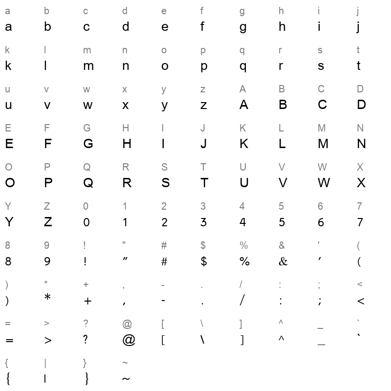 Miriam Regular Character Map