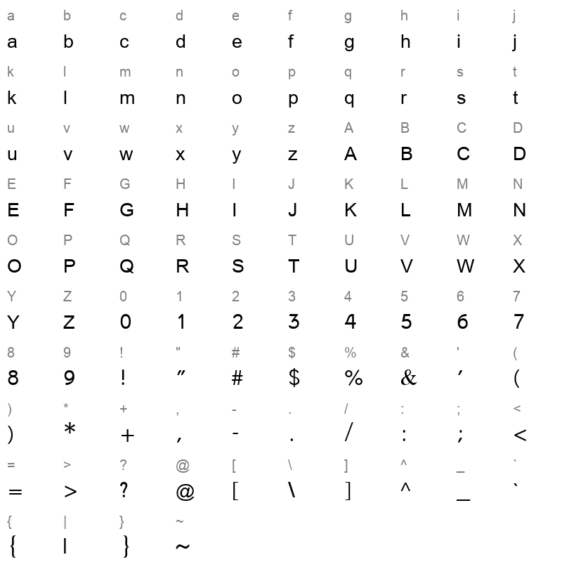 Miriam Transparent Regular Character Map