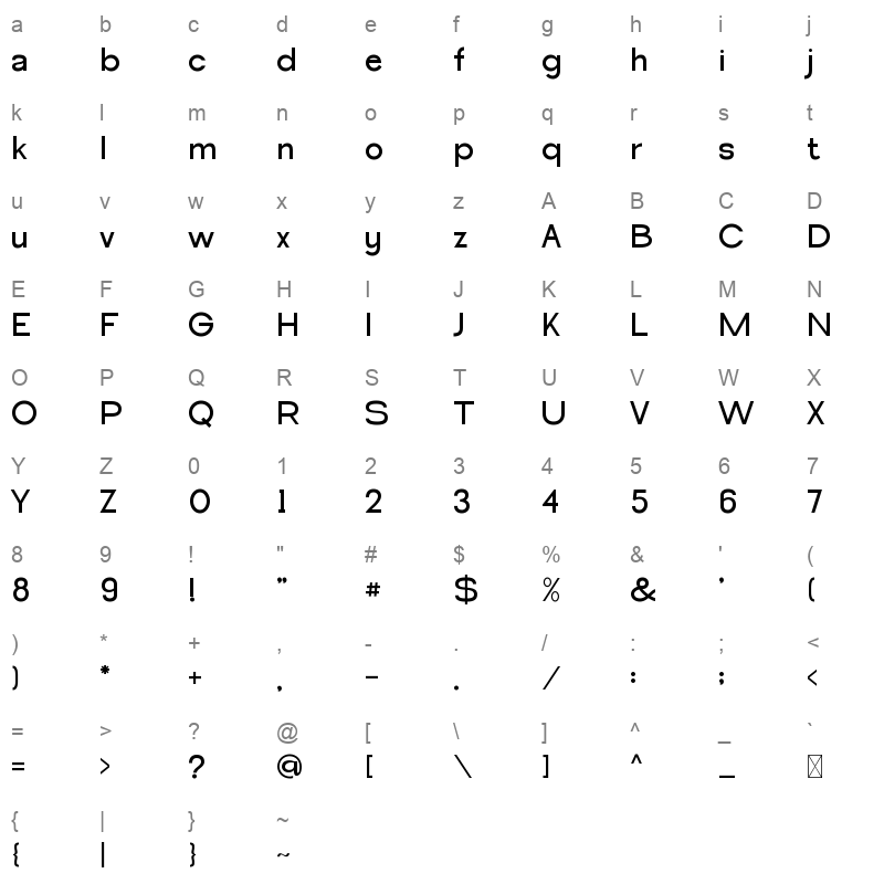 Misto Character Map