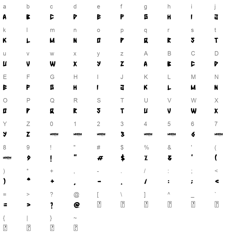 Miyoshi Character Map