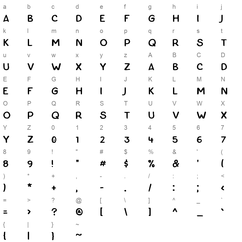 Mizka Character Map