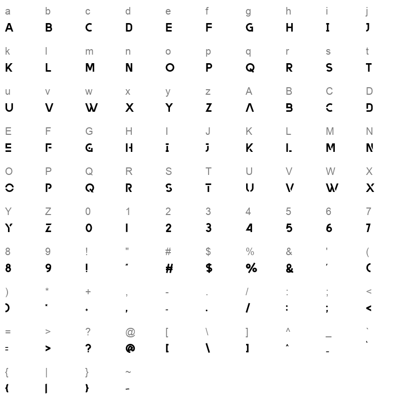 MODERA Character Map