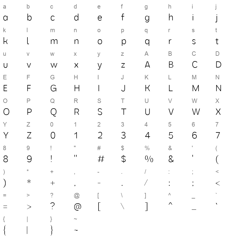 Moderustic Light Character Map