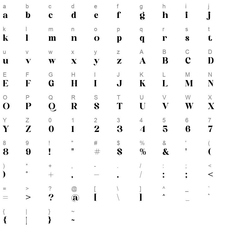Mogilte Character Map