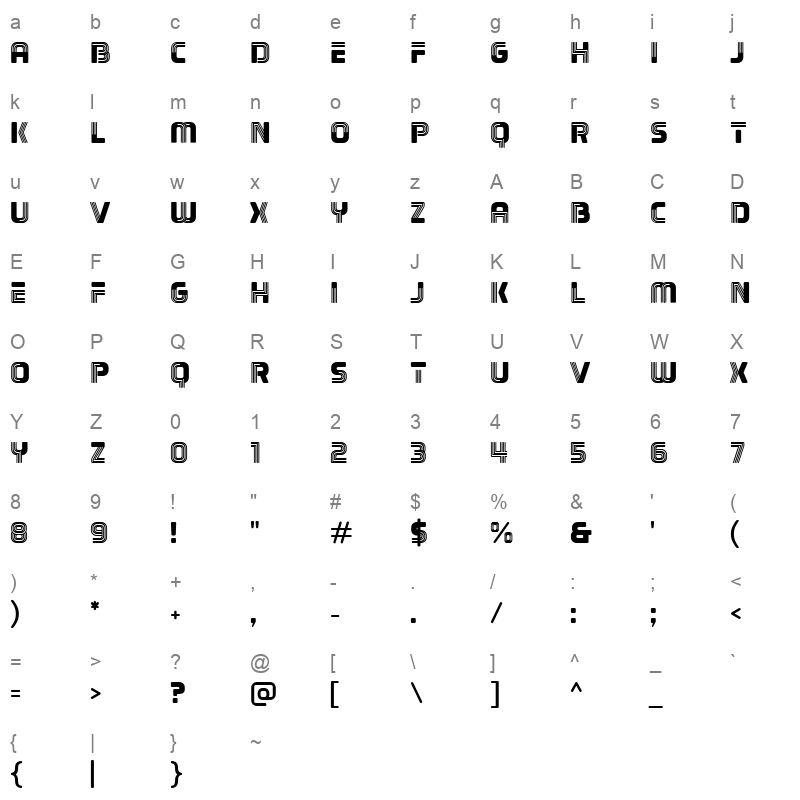 Moleth Character Map