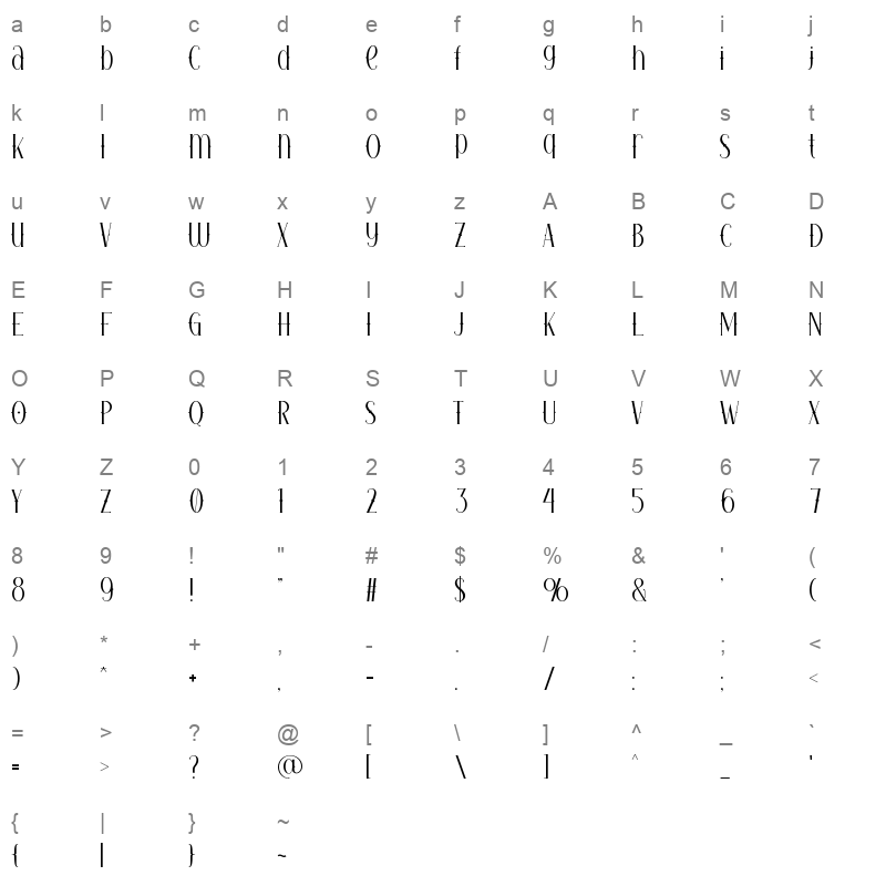 MONALIZED Character Map