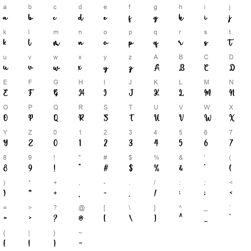 Monika Rosa Character Map