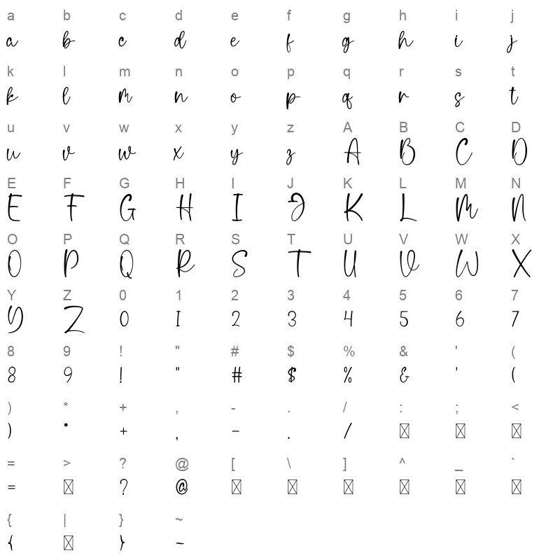 Monstera Character Map