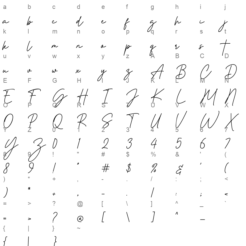 Montreal Signature Character Map