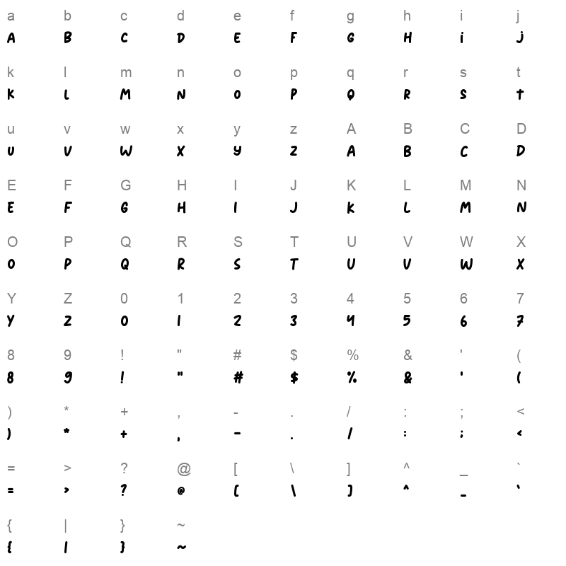 Moonchild Character Map