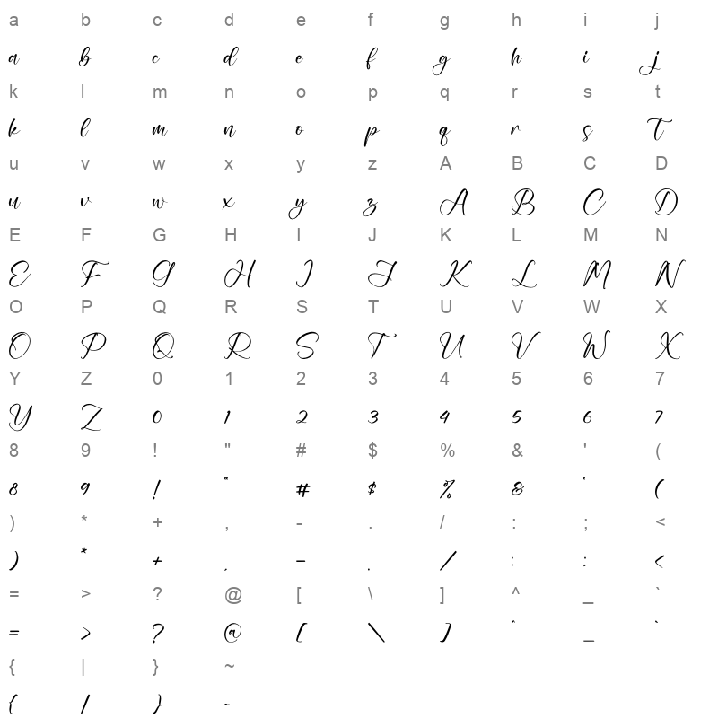 Moontila Character Map