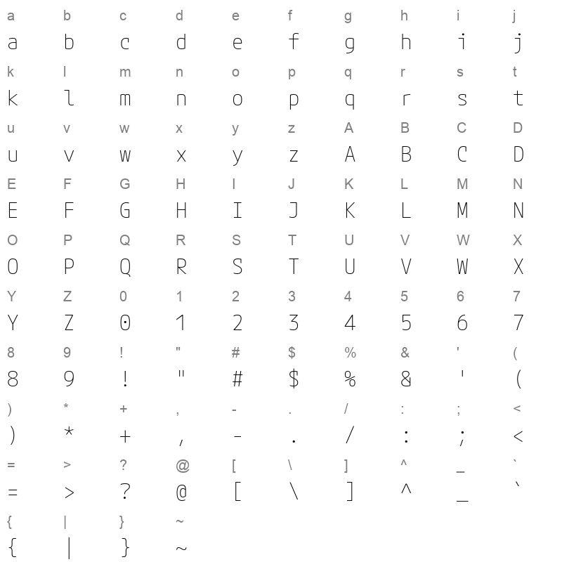 MPLUSCodeLatin SemiExpanded ExtraLight Character Map