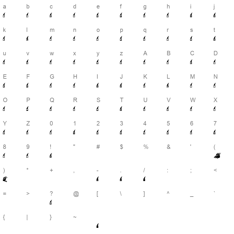 Naga Character Map