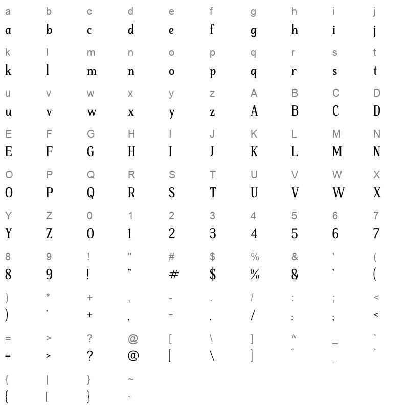 Naiflost Trasure Character Map