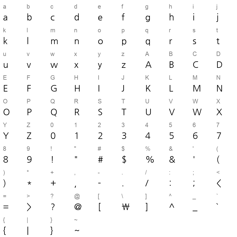 NanumGothic Regular Character Map