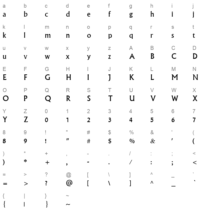 Narkisim Regular Character Map