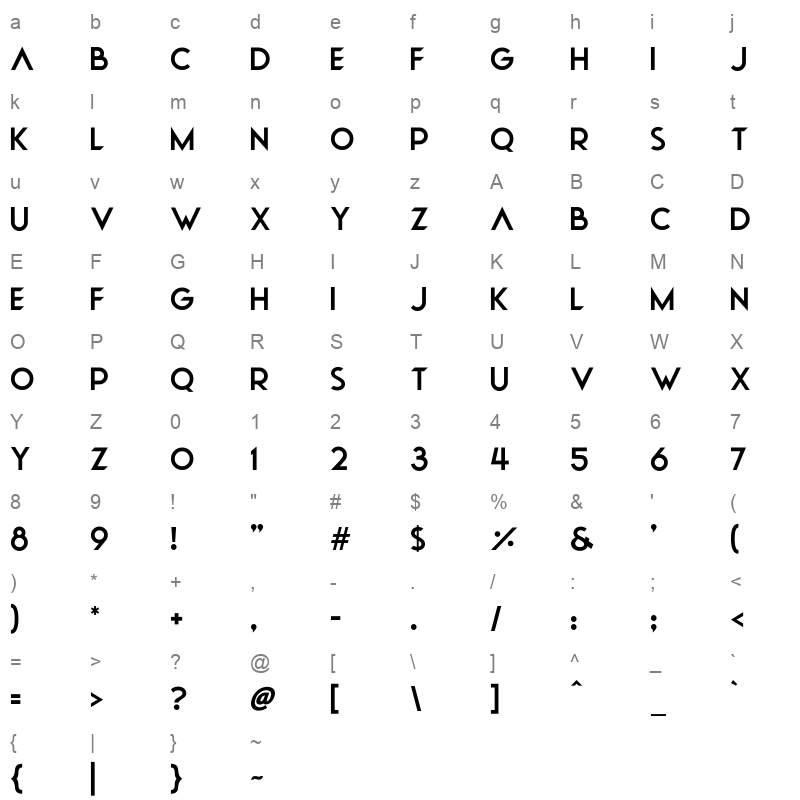 Natural Precision Character Map