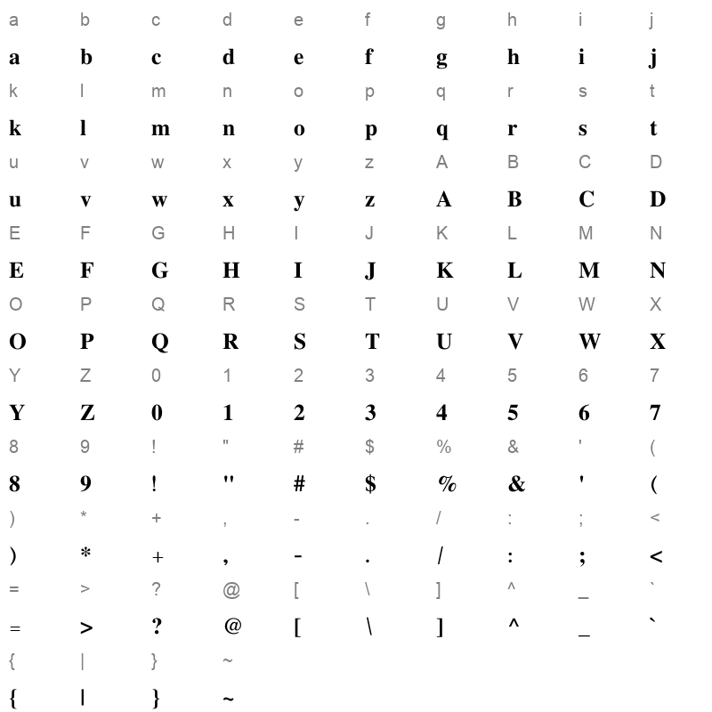 Nazli Bold Character Map
