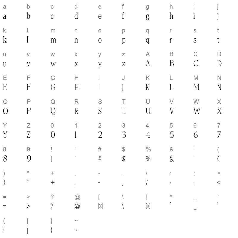 Nebos Character Map