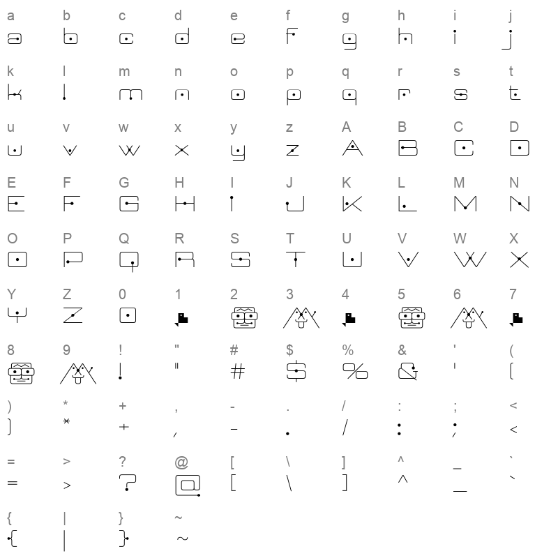 NeospaceCircuit CircuitExpanded Character Map