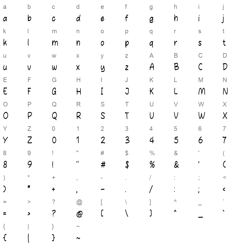 Nesdays Character Map