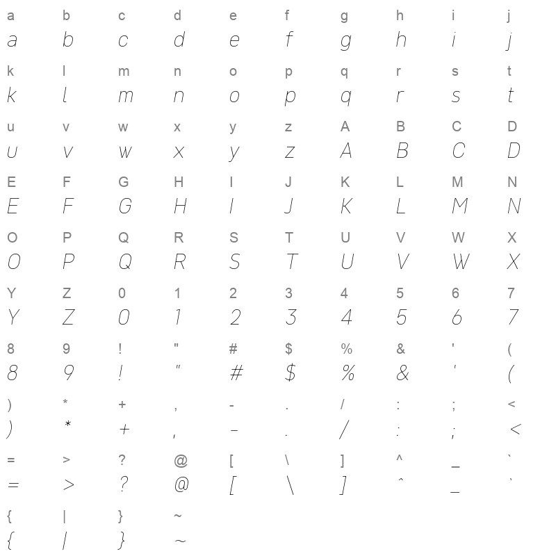 Never Mind Compact Thin Italic Character Map