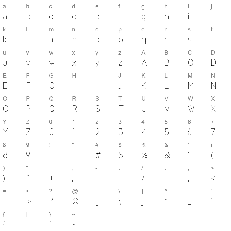 Never Mind Compact Thin Character Map