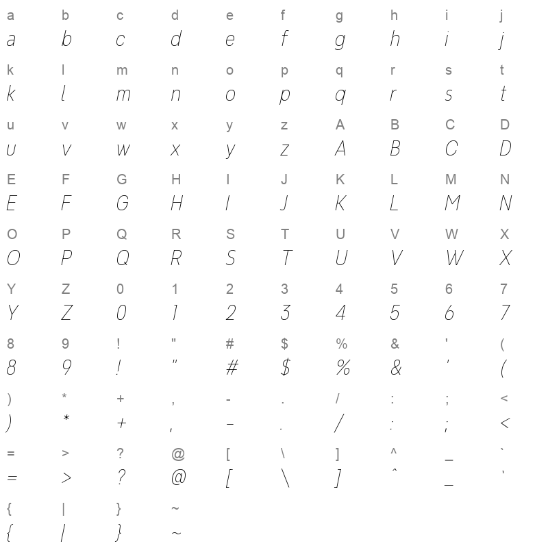 Never Mind Condensed Thin Italic Character Map