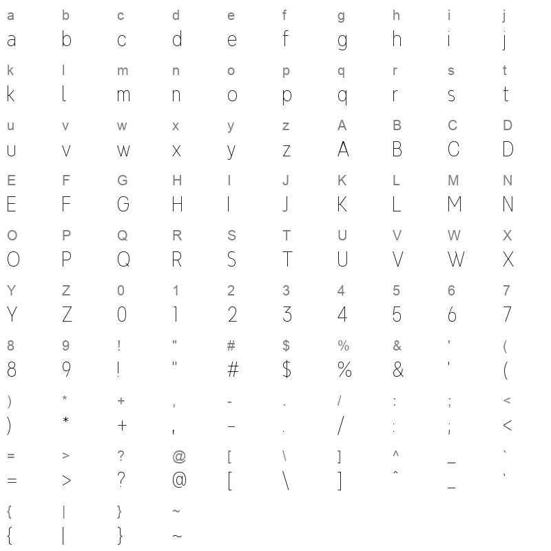 Never Mind Condensed Thin Character Map