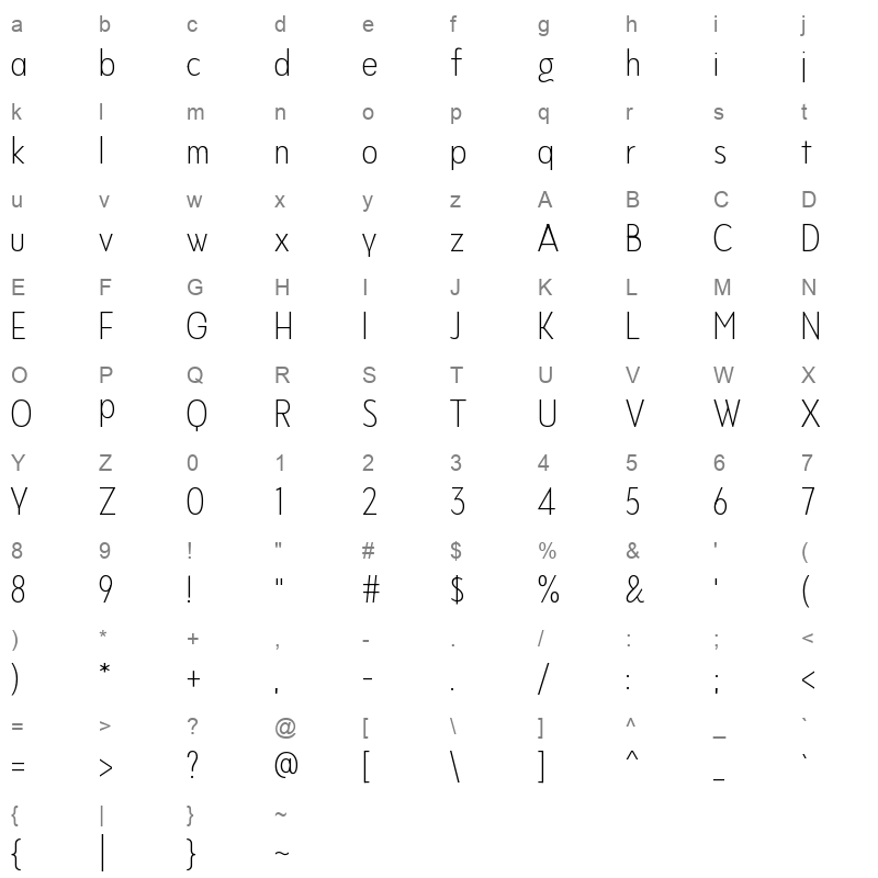 Never Mind Display Condensed Extra Light Character Map