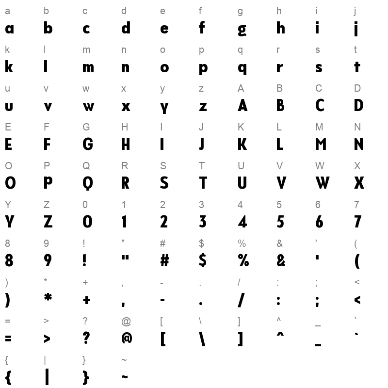 Never Mind Display Condensed Heavy Character Map