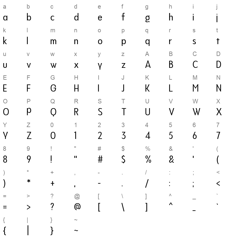 Never Mind Display Condensed Regular Character Map